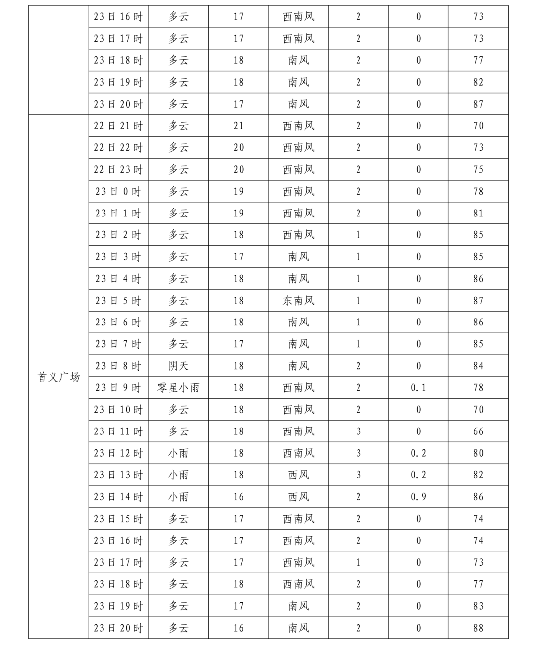 马拉松直播在线观看_马拉松直播回放_马拉松直播